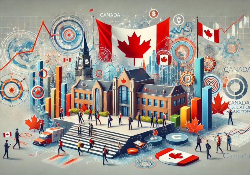 Canada’s International Education Sector: Navigating Political and Economic Shifts